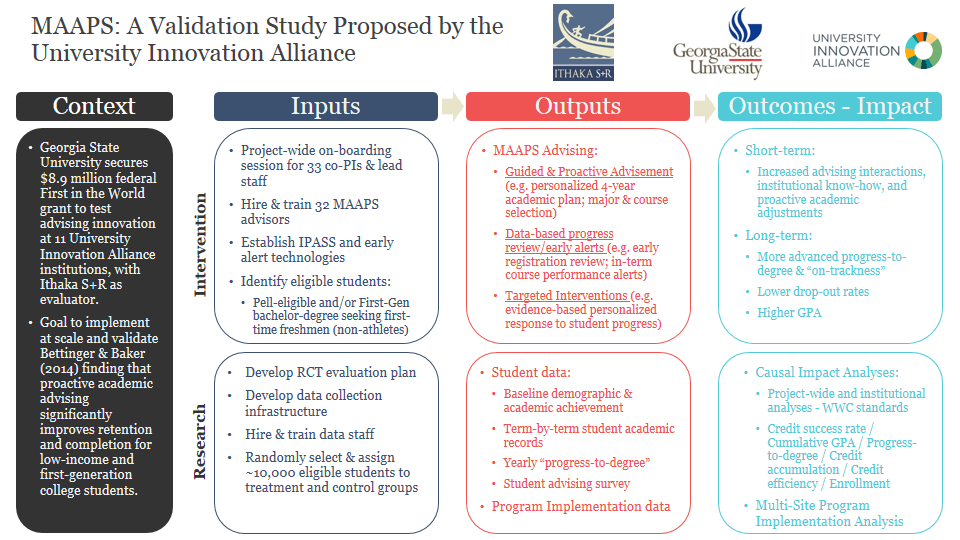 ra_blogpost_maaps_graphic_20160928-v3