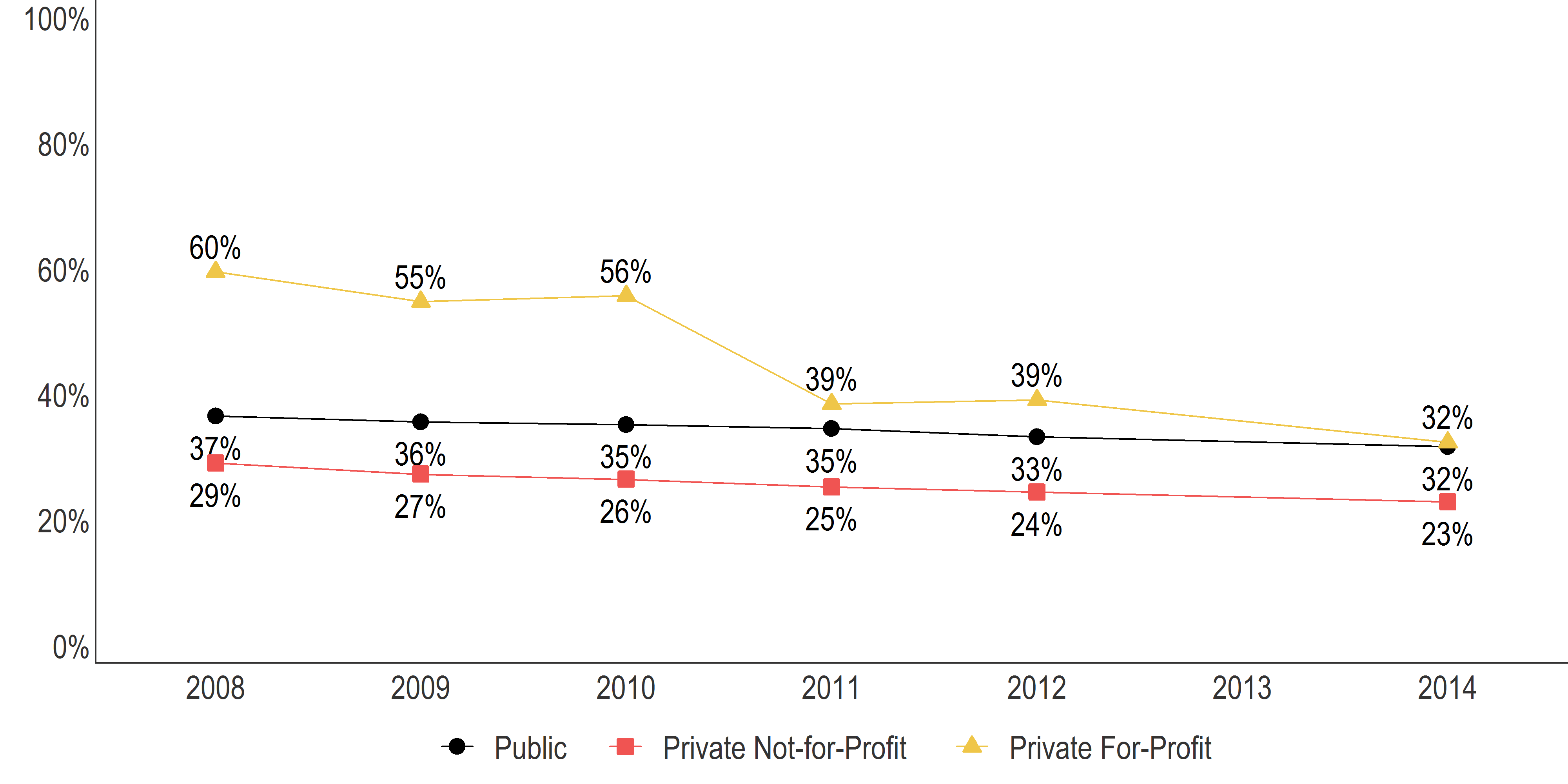 danny-fig-3